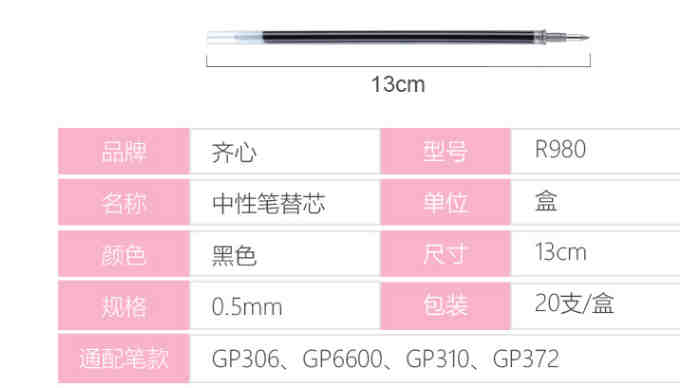 RR980